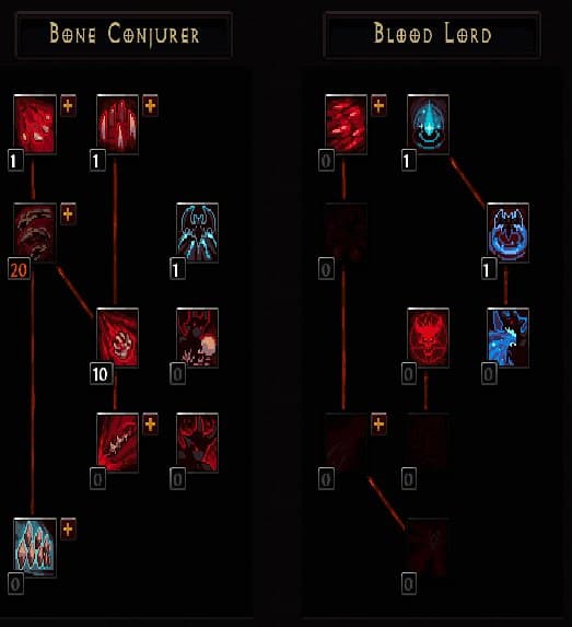 Demonspawn Blood Surge Level 40 leveling skill tree
