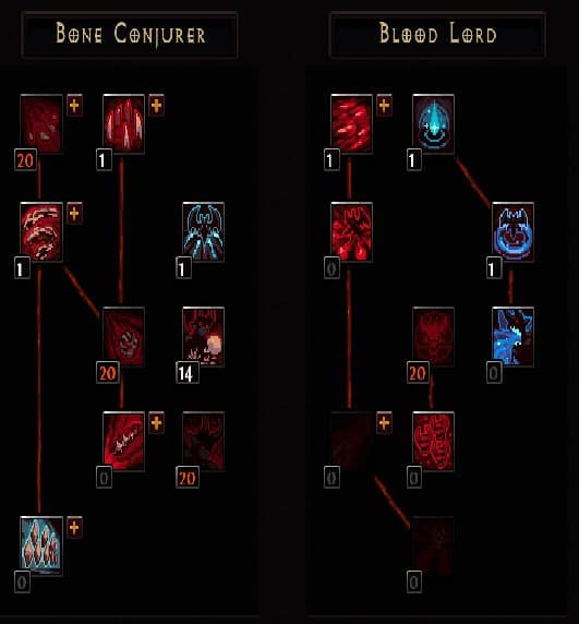 Demonspawn Bone Fragments single-target boss tree
